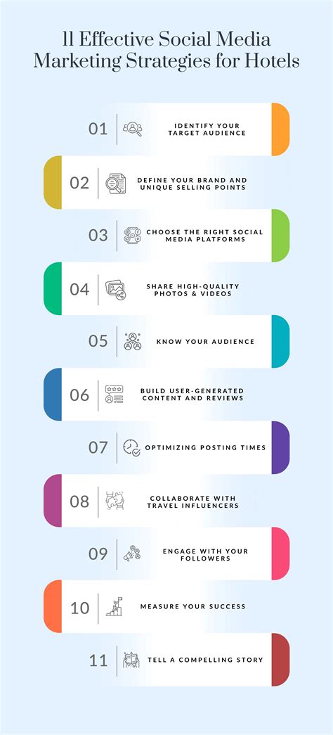 Hotel Advertising – 11 Marketing Strategies for .